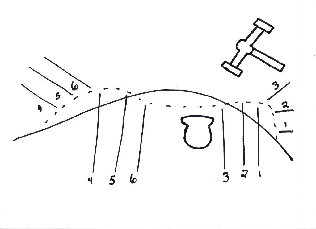 How to Dent repair using the hammer off dolly method Page 2 Chevelle Tech